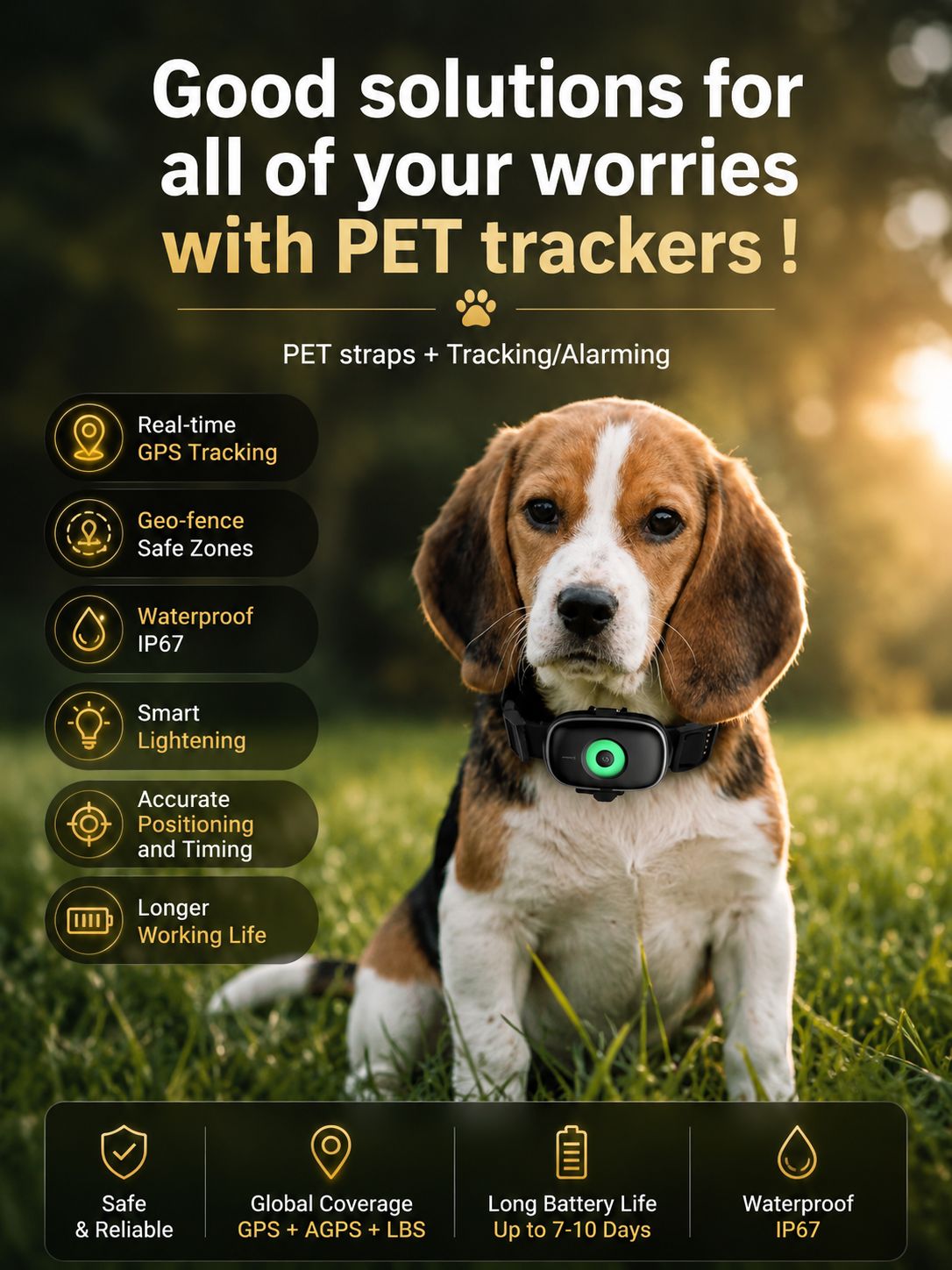 Smart GPS Tracker for Dogs & Cats